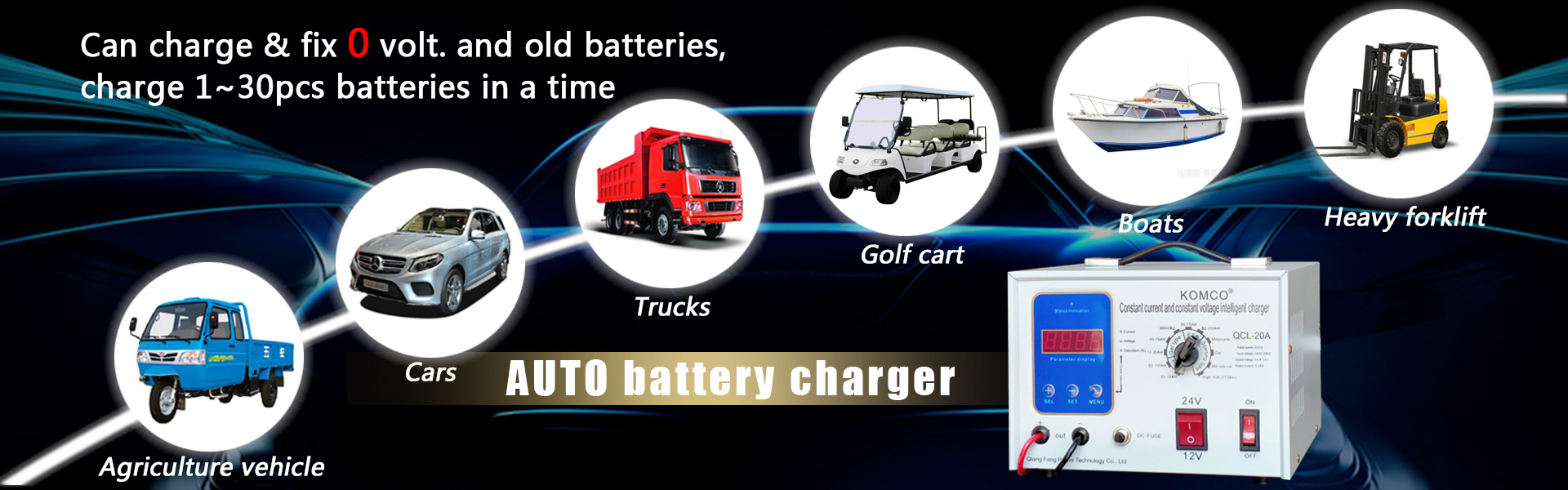 Carregador de bateria de carro, carregador de bateria Auto, carregador de bateria 12V 24V,Qiangfeng Power Technology Co., Ltd